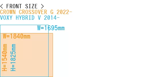 #CROWN CROSSOVER G 2022- + VOXY HYBRID V 2014-